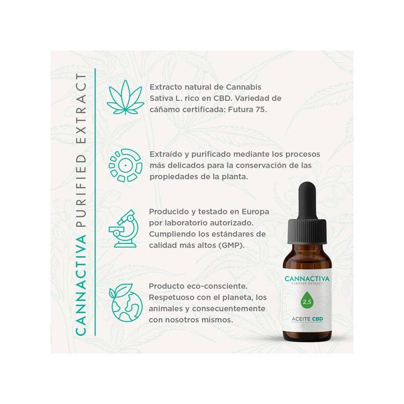 Aceite CBD Cannabidiol 2.5% 10ml Cannactiva