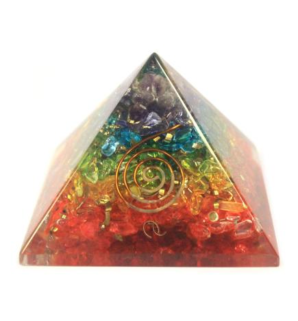 Lrg Piramide de Orgonite 70mm - Gemas de Chakra