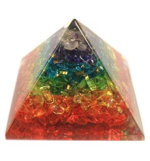 Lrg Piramide de Orgonite 70mm - Gemas de Chakra