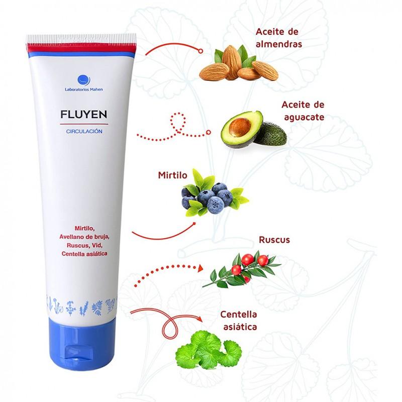 Fluyen crema (circulacion) 150ml Mahen