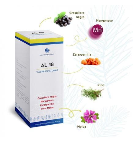 AL 18 (vias respiratorias) 125ml Mahen