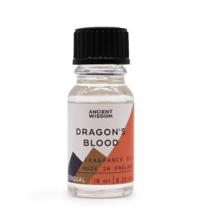 Aceites de Fragancia 10ml - Sangre de dragón