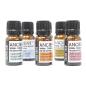 10ml Aceite Esencial para difusor de coche - Concentración